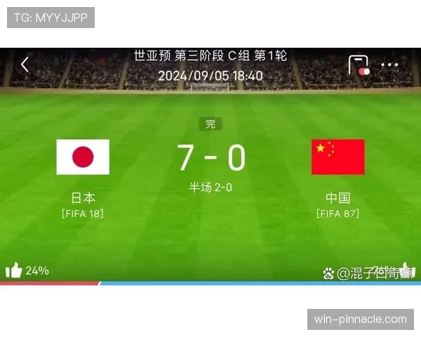 2026世界杯完整版出线标准详解