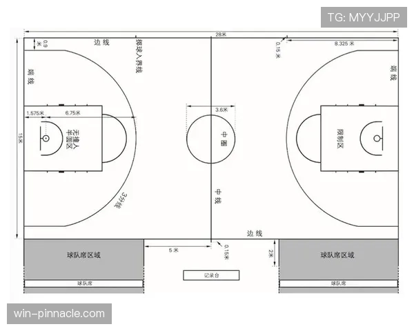 篮球中线规则有什么用？了解其在比赛中的关键作用